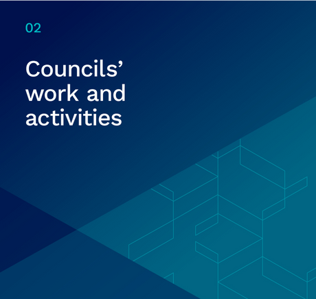 Cover of Professional Standards Councils' 2021/22 Annual Report Councils' Work and Activities Chapter